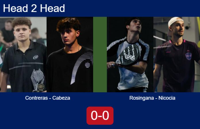 Match-Contreras-Cabeza-vs-Rosingana-Nicocia-91383 Match-Contreras-Cabeza-vs-Rosingana-Nicocia