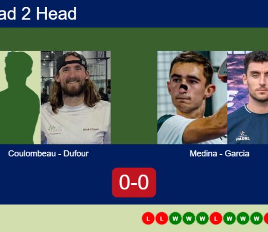 H2H, prediction: Coulombeau, Dufour vs. Medina Murphy, Garcia Jimenez – Round of 16 – FIP Silver R3 Bullpadel Cup Stratford Match-Coulombeau-Dufour-vs-Medina-Garcia