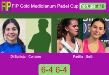 Di Battista and Corrales Fernández complete a 6-4 6-4 victory over Padilla Tomasa and Solà Grau in the Round of 16 Match-Di-Battista-Corrales-vs-Padilla-Sola