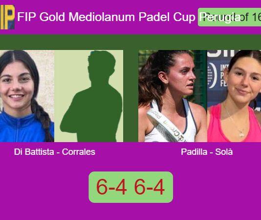 Match-Di-Battista-Corrales-vs-Padilla-Sola