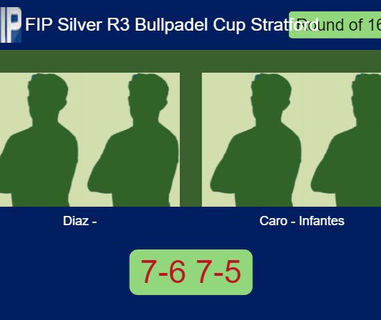Diaz Oliver and overcame Caro Bataller and Infantes Gonzalez 7-6 7-5 at FIP Silver R3 Bullpadel Cup Stratford Match-Diaz-Campione-vs-Caro-Infantes
