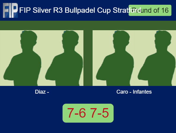 Match-Diaz-Campione-vs-Caro-Infantes-17089 Match-Diaz-Campione-vs-Caro-Infantes