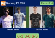 Antonio Diestro and Sintes Villalonga book their place in the next round with a 6-3 3-6 6-3 win over Mouriño and Quilez Match-Diestro-Sintes-vs-Mourino-Quilez