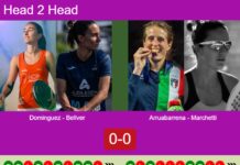 H2H, prediction: Dominguez Gracia, Bellver Fructuoso vs. Arruabarrena, Marchetti – Quarterfinal – Germany P2 2026 Match-Dominguez-Bellver-vs-Arruabarrena-Marchetti