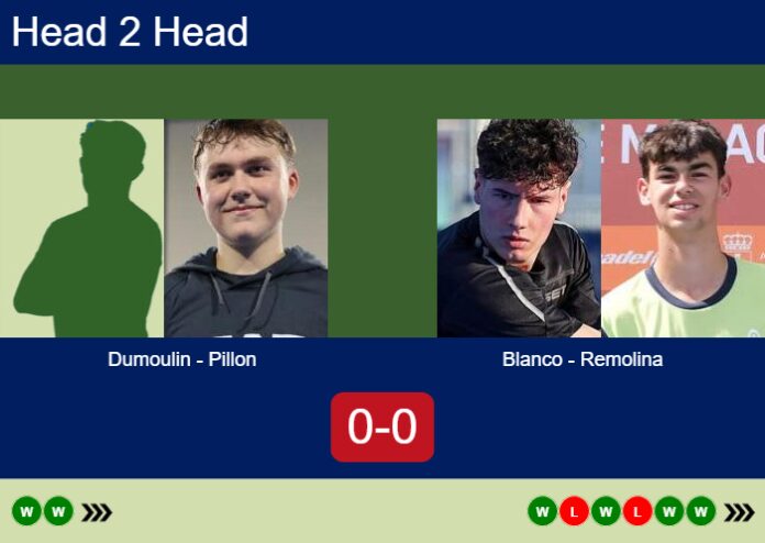 Match-Dumoulin-Pillon-vs-Blanco-Remolina-83335 Match-Dumoulin-Pillon-vs-Blanco-Remolina