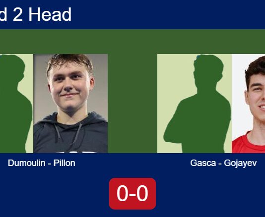Match-Dumoulin-Pillon-vs-Gasca-Gojayev