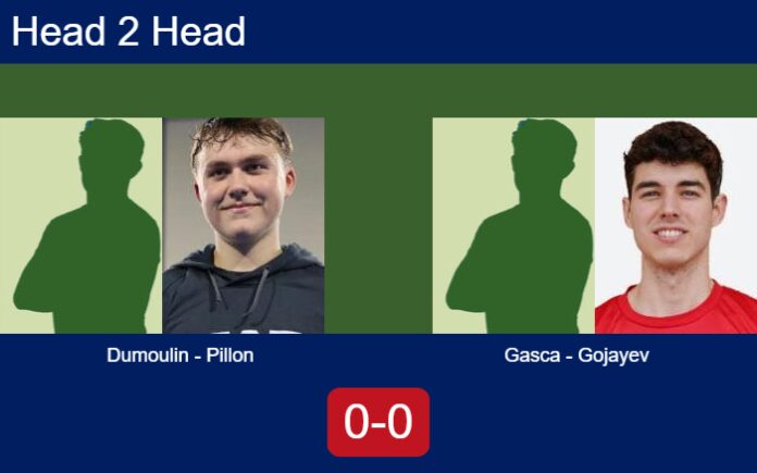 Match-Dumoulin-Pillon-vs-Gasca-Gojayev
