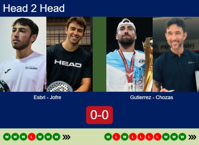 Match-Esbri-Jofre-vs-Gutierrez-Chozas