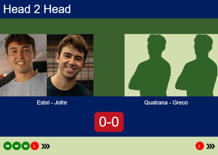 Match-Esbri-Jofre-vs-Quatrana-Greco-63747 Match-Esbri-Jofre-vs-Quatrana-Greco