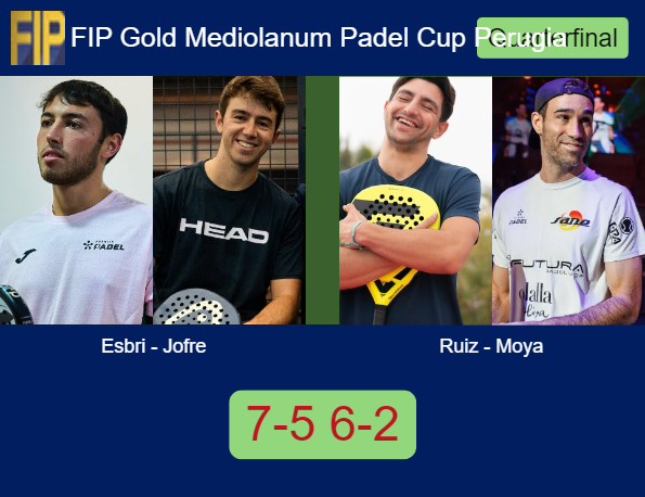 Match-Esbri-Jofre-vs-Ruiz-Moya-73412 Match-Esbri-Jofre-vs-Ruiz-Moya
