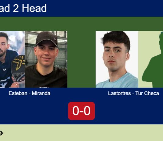 Match-Esteban-Miranda-vs-Lastortres-Tur-Checa