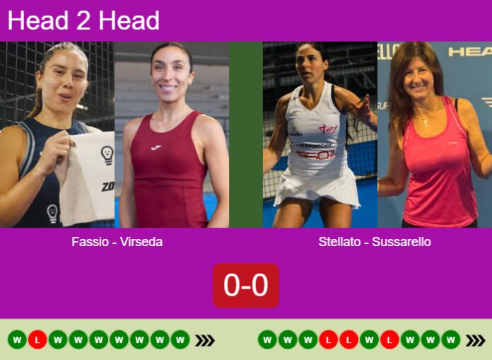 Match-Fassio-Virseda-vs-Stellato-Sussarello