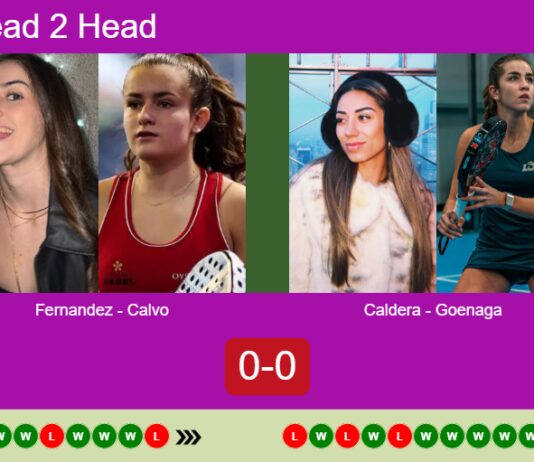 H2H, prediction: Fernandez Sanchez, Calvo Santamaria vs. Caldera Sanchez, Goenaga Garcia – Round of 8 – Rotterdam P2 2026 Match-Fernandez-Calvo-vs-Caldera-Goenaga