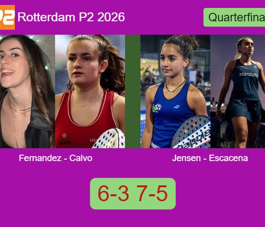 Fernandez Sanchez and Calvo Santamaria move on in Rotterdam with a 6-3 7-5 win over Jensen and Escacena Montero Match-Fernandez-Calvo-vs-Jensen-Escacena