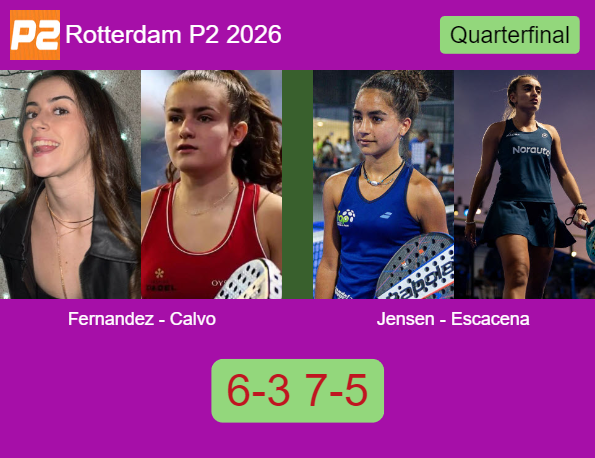 Match-Fernandez-Calvo-vs-Jensen-Escacena-31767 Match-Fernandez-Calvo-vs-Jensen-Escacena