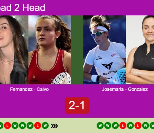 H2H, prediction: Fernandez Sanchez, Calvo Santamaria vs. Josemaria Martin, Gonzalez Fernandez – Semifinal – Rotterdam P2 2026 Match-Fernandez-Calvo-vs-Josemaria-Gonzalez