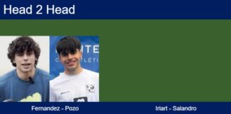 H2H, prediction: Fernandez Sanchez, Pozo Marroyo vs. Martin Iriart, Agustin Salandro – Round of 16 – FIP Gold Mediolanum Padel Cup Perugia Match-Fernandez-Pozo-vs-Iriart-Salandro