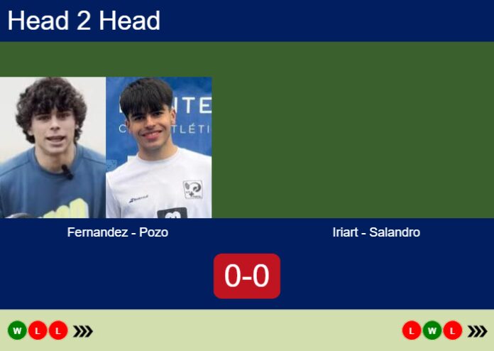 Match-Fernandez-Pozo-vs-Iriart-Salandro-55613 Match-Fernandez-Pozo-vs-Iriart-Salandro