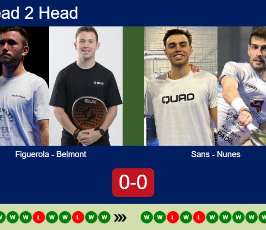 Match-Figuerola-Belmont-vs-Sans-Nunes