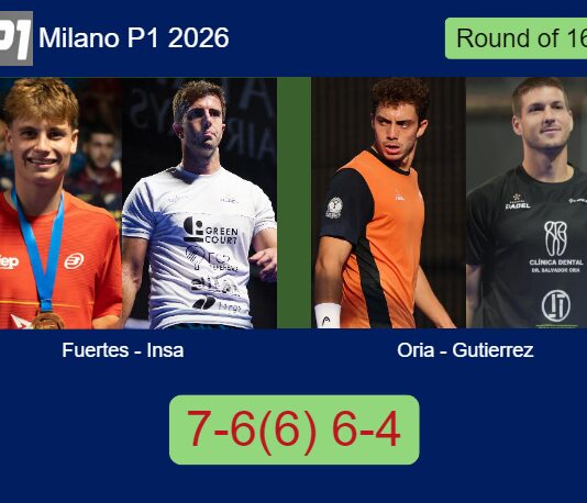 Match-Fuertes-Insa-vs-Oria-Gutierrez