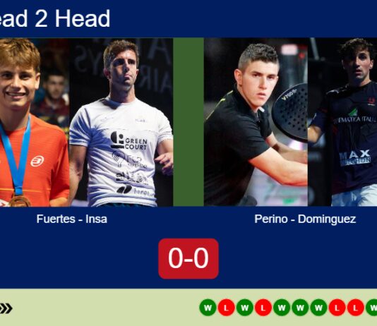 Match-Fuertes-Insa-vs-Perino-Dominguez