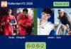 Galan and Chingotto power past Jensen and Gala 6-0 6-2 at Rotterdam P2 2026 Match-Galan-Chingotto-vs-Jensen-Gala