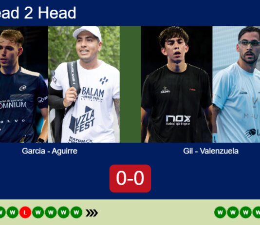 Match-Garcia-Aguirre-vs-Gil-Valenzuela