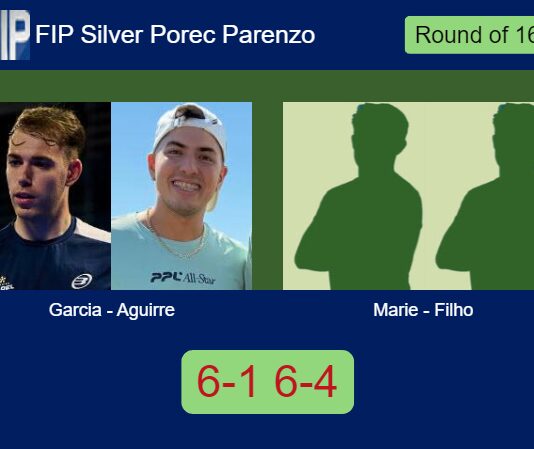 Match-Garcia-Aguirre-vs-Marie-Filho