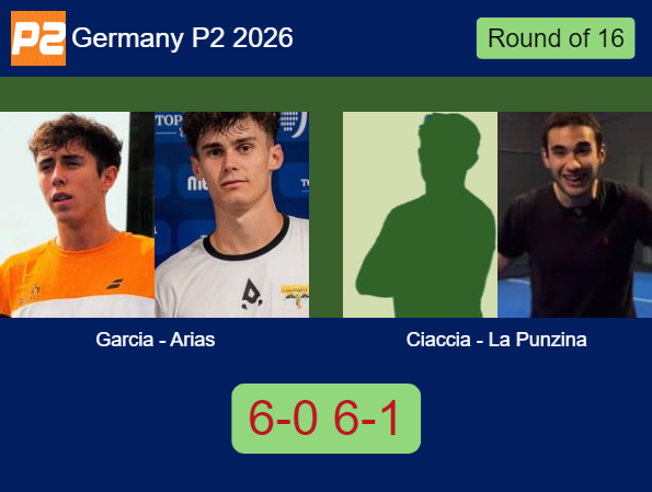 Match-Garcia-Arias-vs-Ciaccia-La-Punzina-93006 Match-Garcia-Arias-vs-Ciaccia-La-Punzina