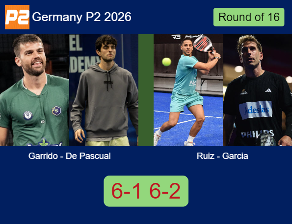 Match-Garrido-De-Pascual-vs-Ruiz-Garcia-65329 Match-Garrido-De-Pascual-vs-Ruiz-Garcia