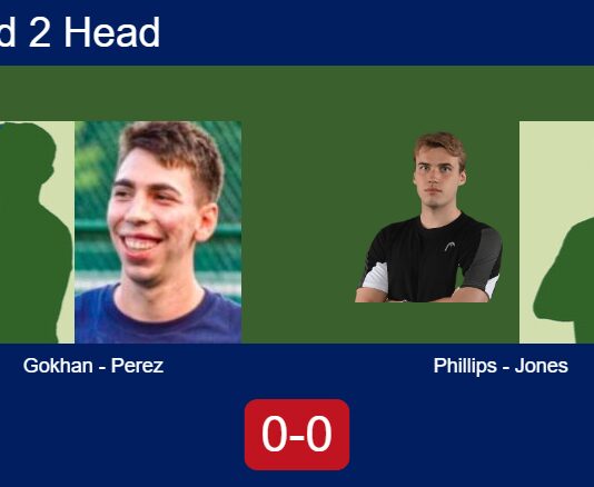 Match-Gokhan-Perez-vs-Phillips-Jones