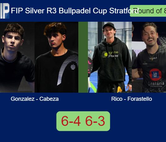 Gonzalez and Cabeza Teres move on in London with a 6-4 6-3 win over Rico and Cruz Forastello Match-Gonzalez-Cabeza-vs-Rico-Forastello