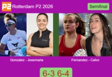 Gonzalez Fernandez and Josemaria Martin continue their Rotterdam P2 2026 run by defeating Fernandez Sanchez and Calvo Santamaria 6-3 6-4 Match-Gonzalez-Josemaria-vs-Fernandez-Calvo