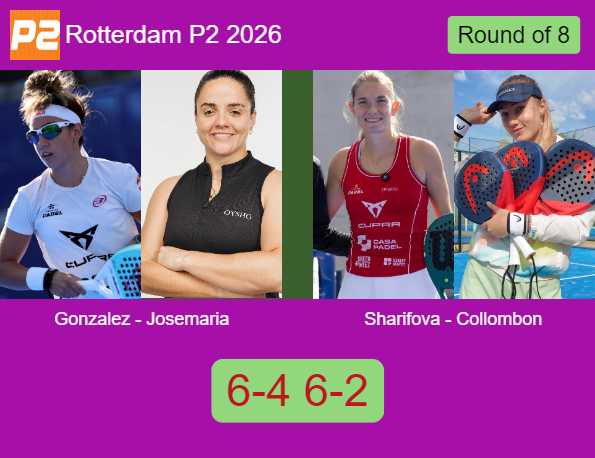Match-Gonzalez-Josemaria-vs-Sharifova-Collombon-89462 Match-Gonzalez-Josemaria-vs-Sharifova-Collombon