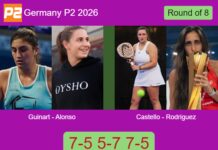 Guinart and Alonso De advance at Germany P2 2026 after defeating Castello Lopez and Eulalia Rodriguez 7-5 5-7 7-5 Match-Guinart-Alonso-vs-Castello-Rodriguez