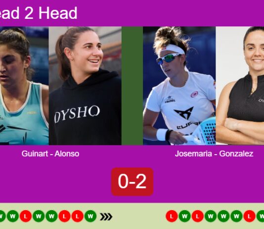Match-Guinart-Alonso-vs-Josemaria-Gonzalez