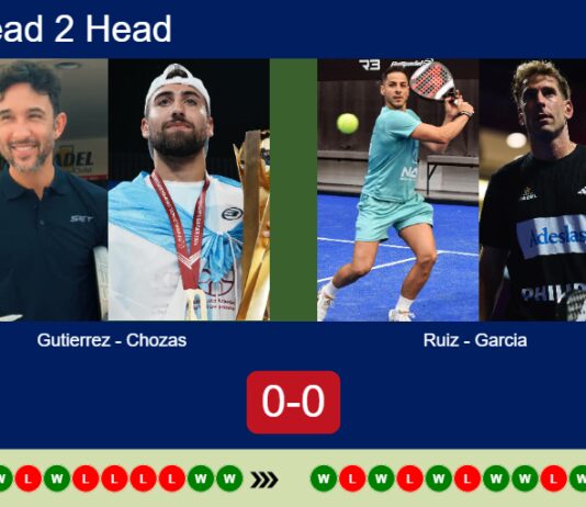 Match-Gutierrez-Chozas-vs-Ruiz-Garcia