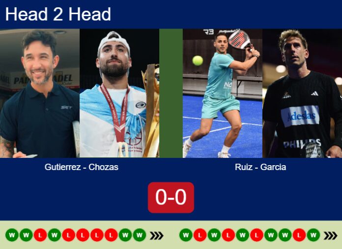 Match-Gutierrez-Chozas-vs-Ruiz-Garcia
