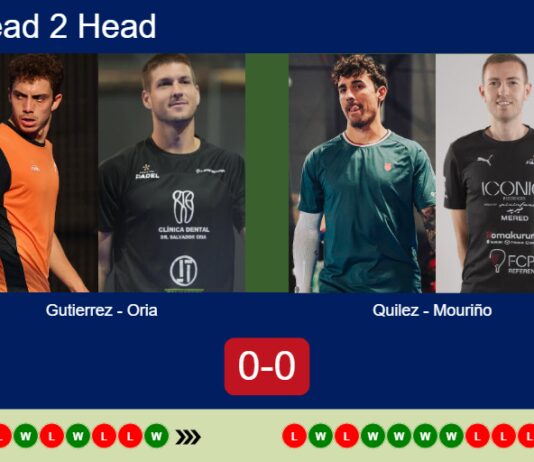 Match-Gutierrez-Oria-vs-Quilez-Mourino