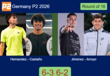 Hernandez and Castaño complete a 6-3 6-2 victory over Jimenez and Arroyo in the Round of 16 Match-Hernandez-Castano-vs-Jimenez-Arroyo