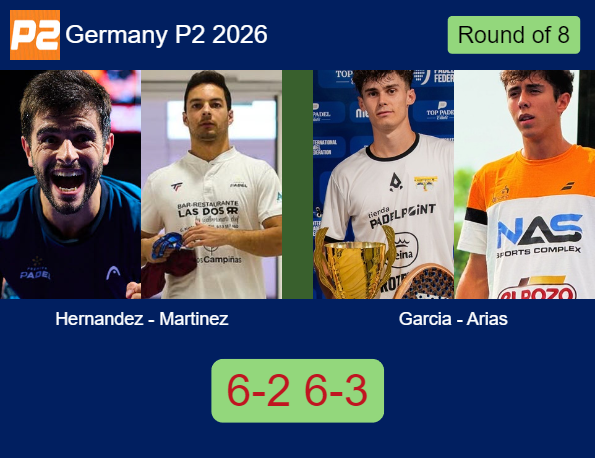 Match-Hernandez-Martinez-vs-Garcia-Arias-53373 Match-Hernandez-Martinez-vs-Garcia-Arias