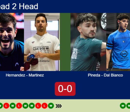 Match-Hernandez-Martinez-vs-Pineda-Dal-Bianco