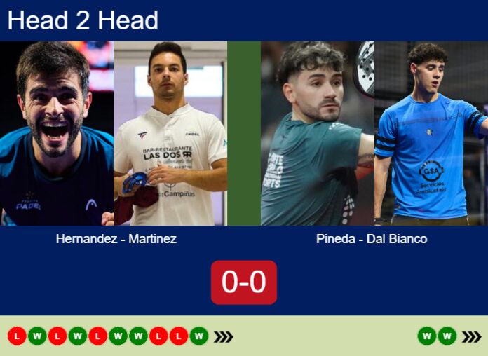 Match-Hernandez-Martinez-vs-Pineda-Dal-Bianco