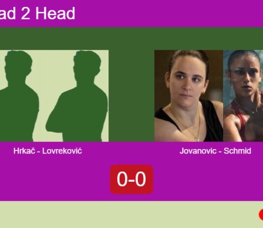 H2H, prediction: Hrkač, Lovreković vs. Jovanovic, Schmid – Round of 16 – FIP Silver Porec Parenzo Match-Hrkac-Lovrekovic-vs-Jovanovic-Schmid