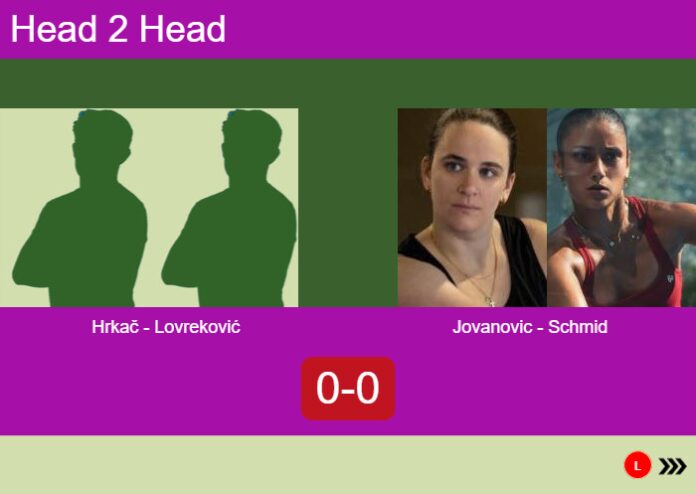 Match-Hrkac-Lovrekovic-vs-Jovanovic-Schmid-60137 Match-Hrkac-Lovrekovic-vs-Jovanovic-Schmid