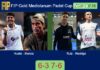 Huete and Munoz advance at FIP Gold Mediolanum Padel Cup Perugia after defeating Ruiz and Rodrigo Luis 6-3 7-6 Match-Huete-Munoz-vs-Ruiz-Rodrigo