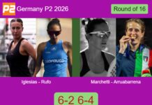 Iglesias Segador and Rufo Ortiz power past Marchetti and Arruabarrena 6-2 6-4 at Germany P2 2026 Match-Iglesias-Rufo-vs-Marchetti-Arruabarrena