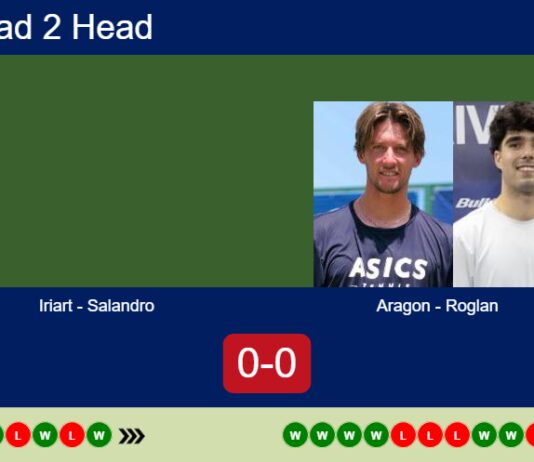 Match-Iriart-Salandro-vs-Aragon-Roglan