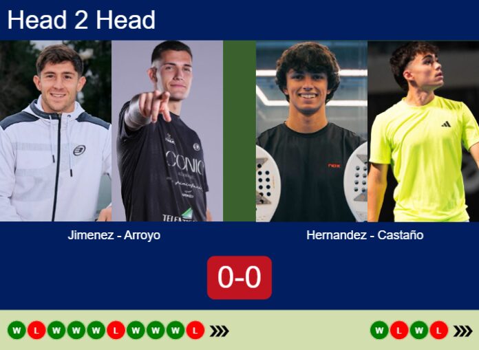 Match-Jimenez-Arroyo-vs-Hernandez-Castano-63990 Match-Jimenez-Arroyo-vs-Hernandez-Castano