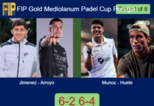 Jimenez and Arroyo power past Munoz and Huete 6-2 6-4 at FIP Gold Mediolanum Padel Cup Perugia Match-Jimenez-Arroyo-vs-Munoz-Huete